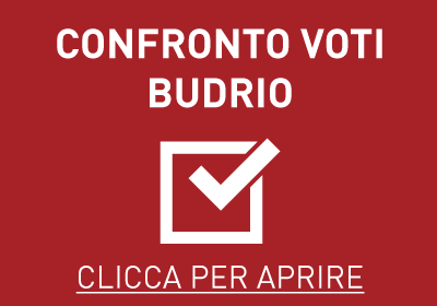 Il confronto dei risultati tra Budrio, la Provincia di Bologna e l'Italia